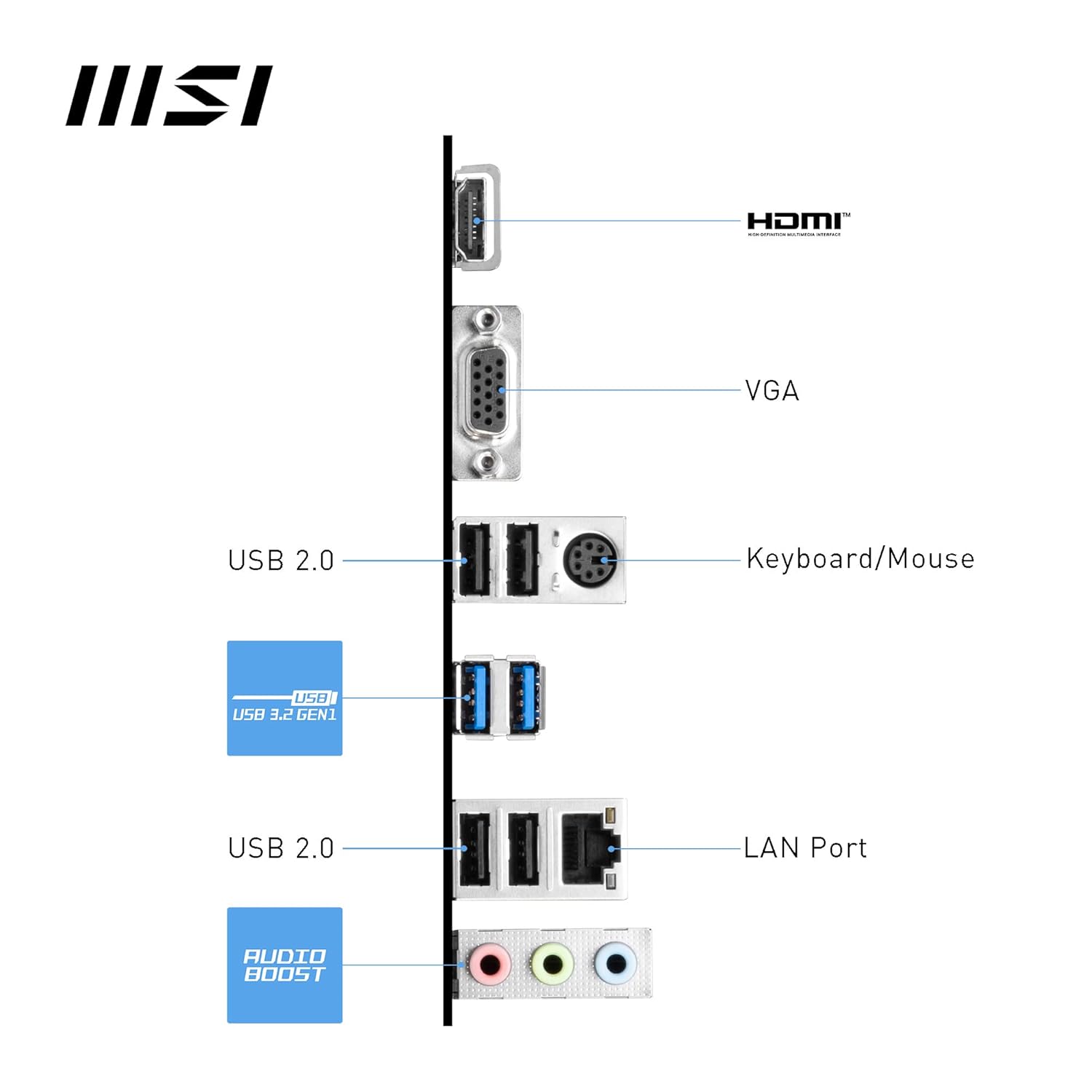 Placa Madre MSI PRO B760M-E DDR4